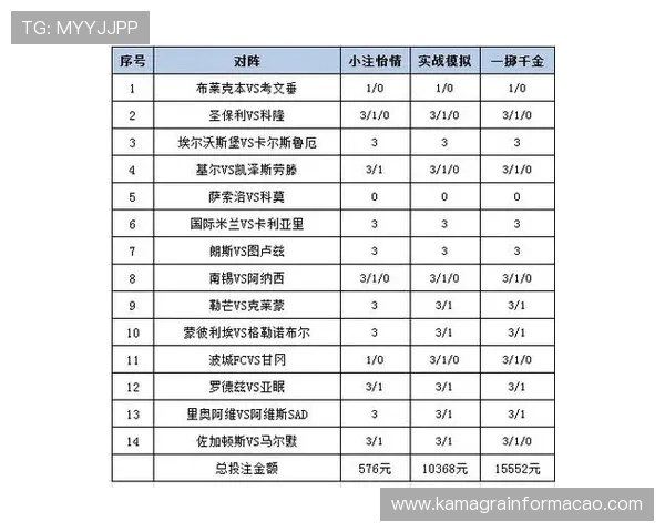 中国体育足彩竞彩胜平负投注策略与实战经验分享助你稳步提升盈利水平