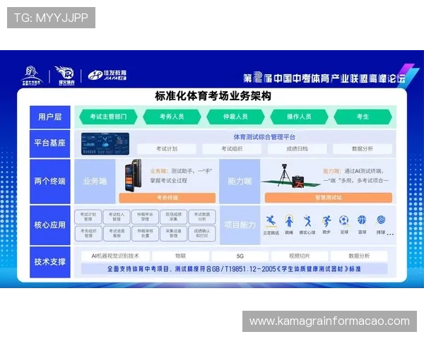 乐达智能体育为企业提供定制化智能体育解决方案实现数字化转型